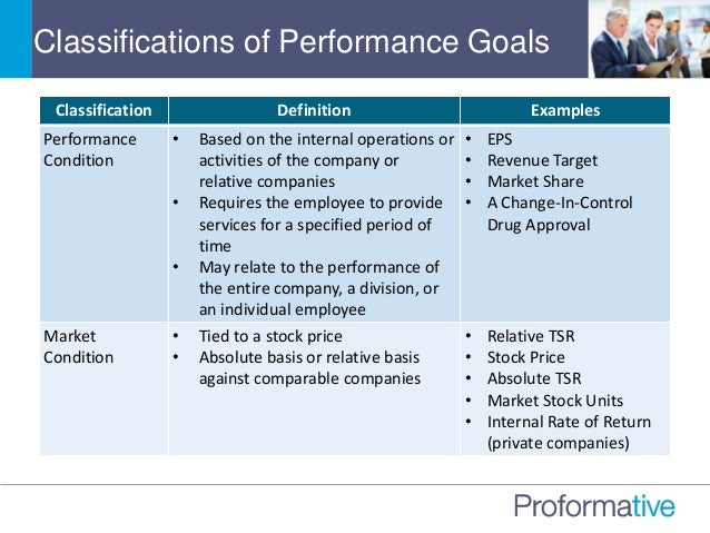 sample career goal
