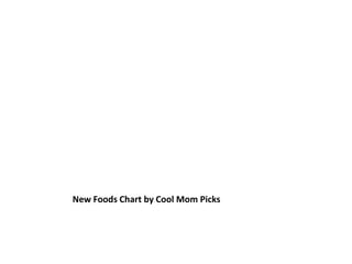 New Foods Chart by Cool Mom Picks