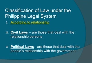 Classification of Law under the 
Philippine Legal System 
3. According to relationship 
 Civil Laws – are those that deal with the 
relationship persons 
 Political Laws - are those that deal with the 
people’s relationship with the government. 
 