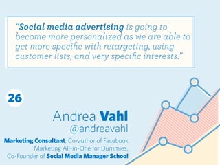 Andrea Vahl
@andreavahl
Marketing Consultant, Co-author of Facebook
Marketing All-in-One for Dummies,
Co-Founder of Social...