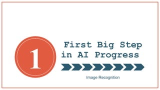 First Big Step
in AI Progress
Image Recognition
1
 