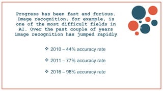 Progress has been fast and furious.
Image recognition, for example, is
one of the most difficult fields in
AI. Over the past couple of years
image recognition has jumped rapidly
 2010 – 44% accuracy rate
 2011 – 77% accuracy rate
 2016 – 98% accuracy rate
v
b
 