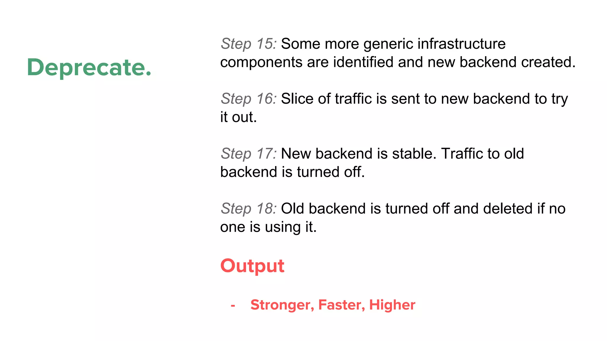 Deprecate.
Propose
Plan
Execute
Maintain. Refactor.
Deprecate
Step 15: Some more generic infrastructure
components are identified and new backend created.
Step 16: Slice of traffic is sent to new backend to try
it out.
Step 17: New backend is stable. Traffic to old
backend is turned off.
Step 18: Old backend is turned off and deleted if no
one is using it.
Output
- Stronger, Faster, Higher
 