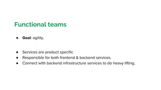 Functional teams
● Goal: agility.
● Services are product specific
● Responsible for both frontend & backend services.
● Co...