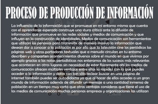 PROCESO DE PRODUCCIÓN DE INFORMACIÓN
La inuencia de la información que se promueve en mi entorno misma que cuenta
con el aprendizaje esperado construye una stura crítica ante la difusión de
información que promueve en las redes sociales y medios de comunicación y que
inuyen en la construcción de identidades. Medios de comunicación son herramientas
que utilizan las personas para transmitir de manera masiva la información que
desean dar a conocer a la población es por ello que la televisión cine los periódicos las
páginas web y otros portadores textuales que a menudo circulan en tu entorno
describen y comparten acontecimientos diversos sobre el mundo en que vivimos por
ejemplo gracias a las notas periodísticas nos enteramos de los sucesos más relevantes
que acontecen en otros lugares sin necesidad de estar físicamente ahí los medios de
comunicación ofrecen múltiples ventajas entre ellas la rapidez con la que puedes
acceder a la información y datos con tan sólo teclear buscar en una página de
internet también puedes ser autodidacta ya que al hacer de ellos accedes a un gran
mundo de información además de difundir un mensaje a una cantidad inmensa de
población en un tiempo muy corto que otras ventajas consideras que tiene el uso de
los medios de comunicación muchas personas empresas y organizaciones las utilizan
 