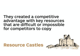 They created a competitive
advantage with key resources
that are difﬁcult or impossible
for competitors to copy
Resource C...