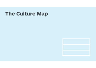 The Culture Map
 