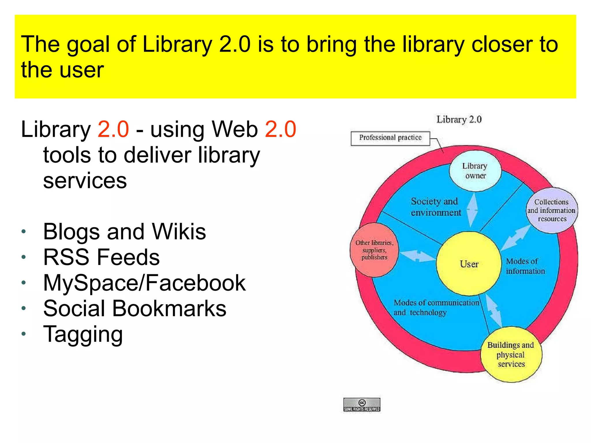 The goal of Library 2.0 is to bring the library closer to the user Library  2.0  - using Web  2.0  tools to deliver library services Blogs and Wikis RSS Feeds MySpace/Facebook Social Bookmarks Tagging 