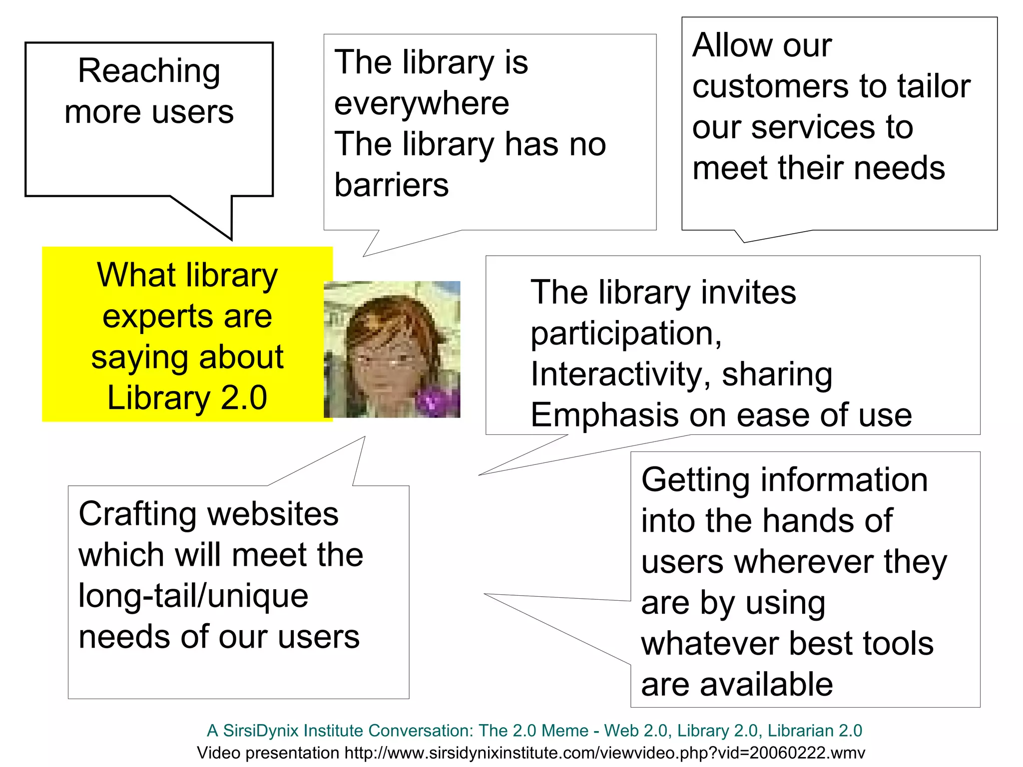 Reaching more users Getting information into the hands of users wherever they are by using whatever best tools are available Allow our customers to tailor our services to meet their needs What library experts are saying about Library 2.0 Crafting websites which will meet the long-tail/unique needs of our users A SirsiDynix Institute Conversation: The 2.0 Meme - Web 2.0, Library 2.0, Librarian 2.0 Video presentation http://www.sirsidynixinstitute.com/viewvideo.php?vid=20060222.wmv The library is everywhere The library has no barriers The library invites participation, Interactivity, sharing Emphasis on ease of use 