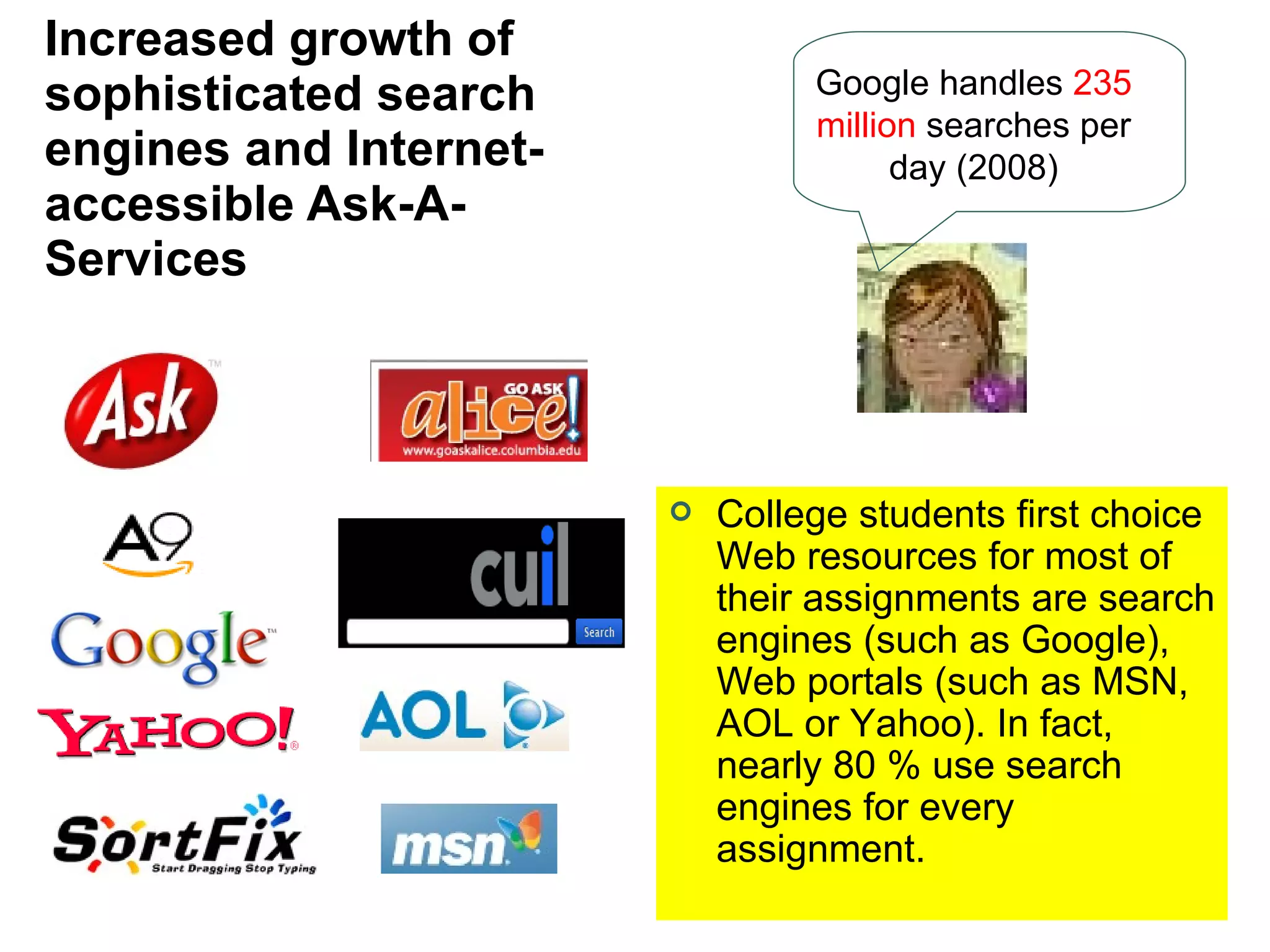 Increased growth of sophisticated search engines and Internet-accessible Ask-A-Services College students first choice Web resources for most of their assignments are search engines (such as Google), Web portals (such as MSN, AOL or Yahoo). In fact, nearly 80 % use search engines for every assignment. Google handles  235 million  searches per day (2008) 