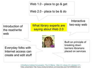 Introduction of the read/write web Interactive two-way web Built on principle of breaking down barriers librarians placed on services Everyday folks with Internet access can create and edit stuff Web 1.0 - place to go & get  Web 2.0 - place to be & do What library experts are saying about Web 2.0 A SirsiDynix Institute Conversation: The 2.0 Meme - Web 2.0, Library 2.0, Librarian 2.0  – Video presentation http://www.sirsidynixinstitute.com/viewvideo.php?vid=20060222.wmv 