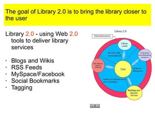 The goal of Library 2.0 is to bring the library closer to the user Library  2.0  - using Web  2.0  tools to deliver library services Blogs and Wikis RSS Feeds MySpace/Facebook Social Bookmarks Tagging 