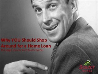 Why YOU Should Shop
Around for a Home Loan
Mortgage Choices from Beazer Homes
 