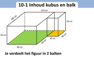10-1 Inhoud kubus en balk
80 cm
50 cm
30 cm
Je verdeelt het figuur in 2 balken
110 cm
50 cm
 