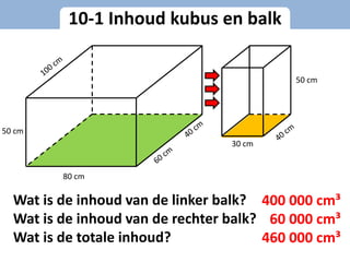 10-1 Inhoud kubus en balk
80 cm
50 cm
30 cm
Wat is de inhoud van de linker balk?
Wat is de inhoud van de rechter balk?
Wat is de totale inhoud?
50 cm
400 000 cm³
460 000 cm³
460 000 cm³
 