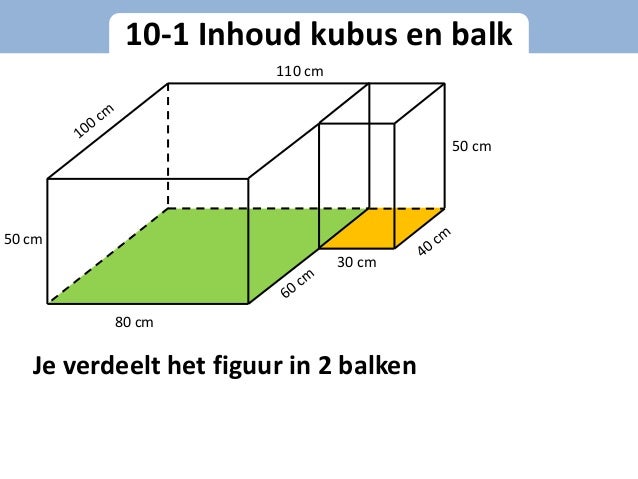 Inhoud balk en kubus
