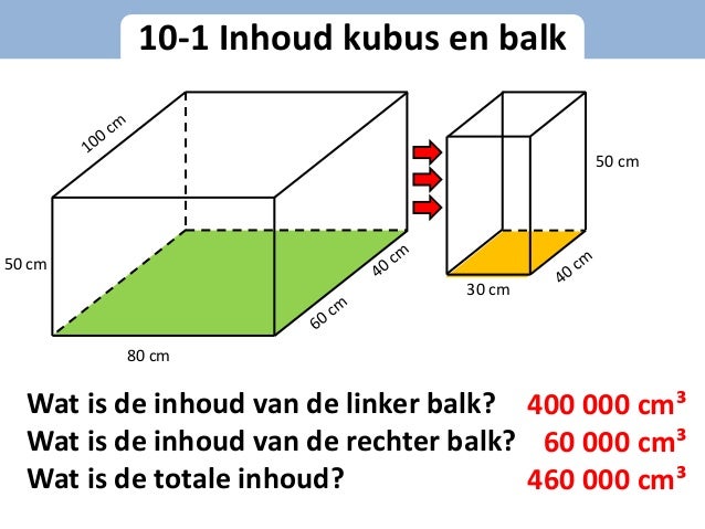 Inhoud balk en kubus