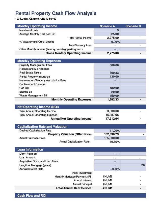cash flowing south suburban 3 unit property cash flow analysis