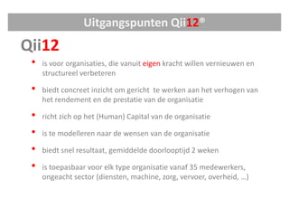Uitgangspunten Qii12®Qii12is voor organisaties, die vanuit eigen kracht willen vernieuwen en structureel verbeteren