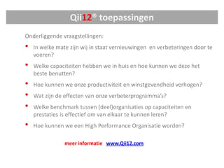 biedt snel resultaat, gemiddelde doorlooptijd 2 weken