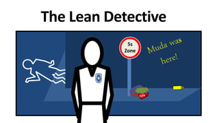 The Lean Detective
5s
Zone
 