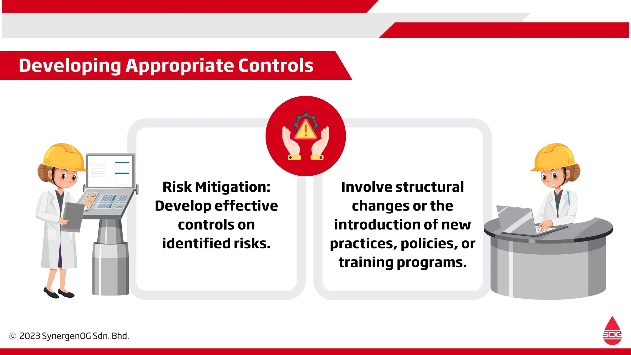 Developing Appropriate Controls
Risk Mitigation:
Develop effective
controls on
identified risks.
Involve structural
changes or the
introduction of new
practices, policies, or
training programs.