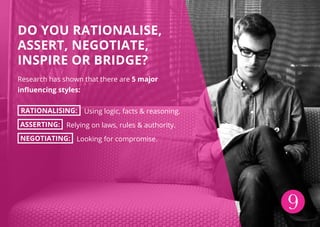9
DO YOU RATIONALISE,
ASSERT, NEGOTIATE,
INSPIRE OR BRIDGE?
Research has shown that there are 5 major
influencing styles:
RATIONALISING: Using logic, facts & reasoning.
ASSERTING: Relying on laws, rules & authority.
NEGOTIATING: Looking for compromise.
 