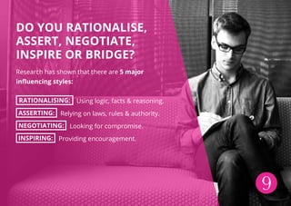 9
DO YOU RATIONALISE,
ASSERT, NEGOTIATE,
INSPIRE OR BRIDGE?
Research has shown that there are 5 major
influencing styles:
RATIONALISING: Using logic, facts & reasoning.
ASSERTING: Relying on laws, rules & authority.
NEGOTIATING: Looking for compromise.
INSPIRING: Providing encouragement.
 