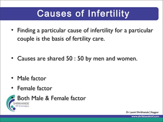 Infertility Overview Complete Guide To Infertility | PPT