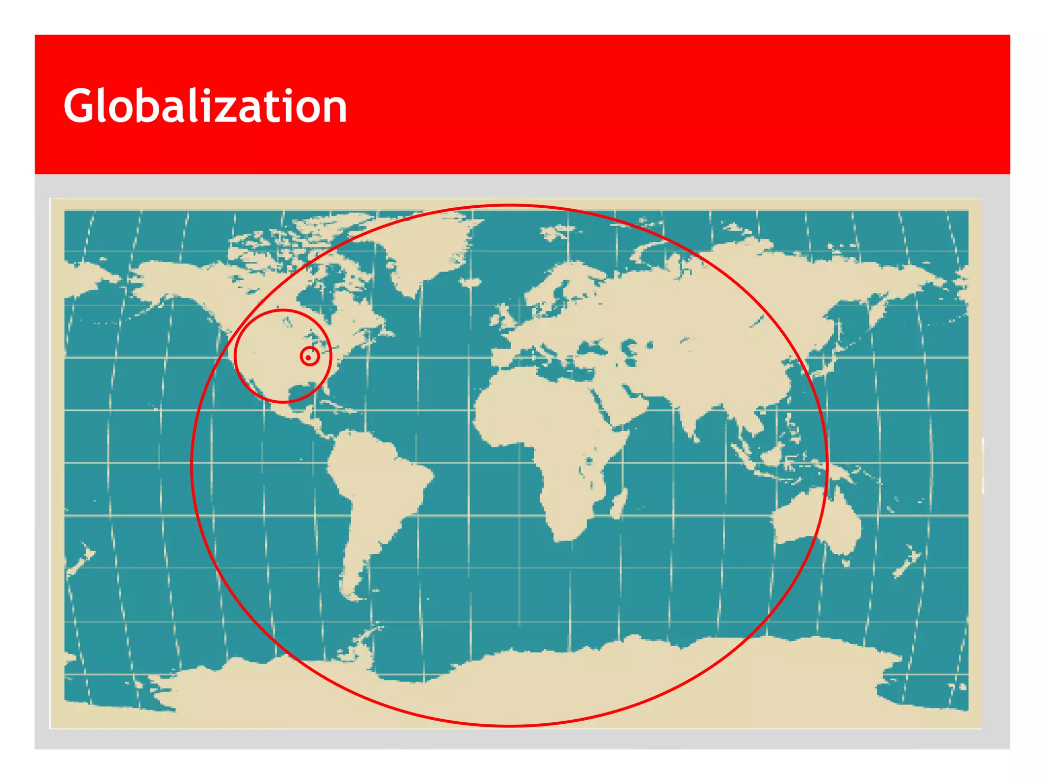 Globalization
 