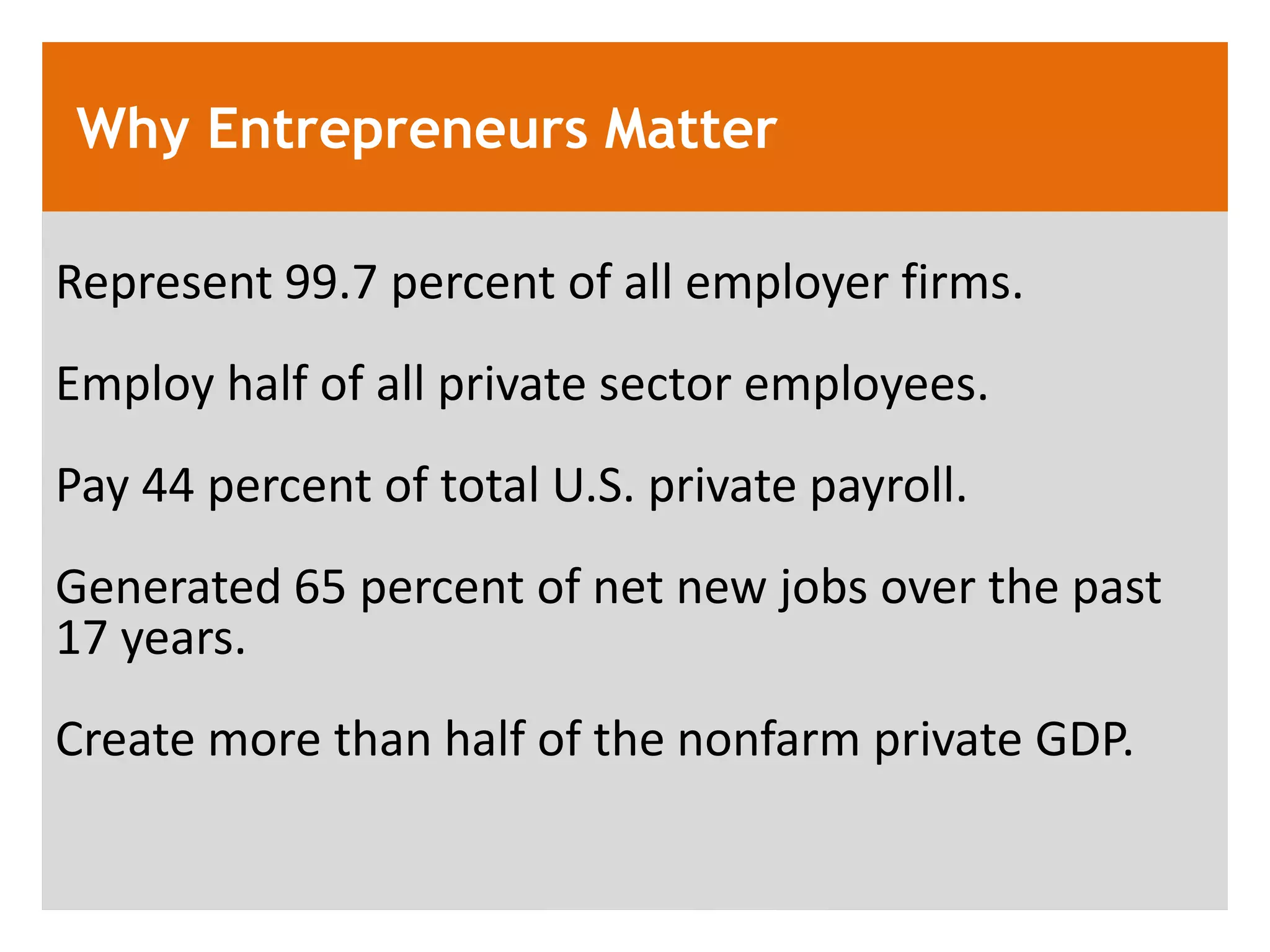 Why Entrepreneurs Matter

Represent 99.7 percent of all employer firms.
Employ half of all private sector employees.
Pay 44 percent of total U.S. private payroll.
Generated 65 percent of net new jobs over the past
17 years.
Create more than half of the nonfarm private GDP.
 