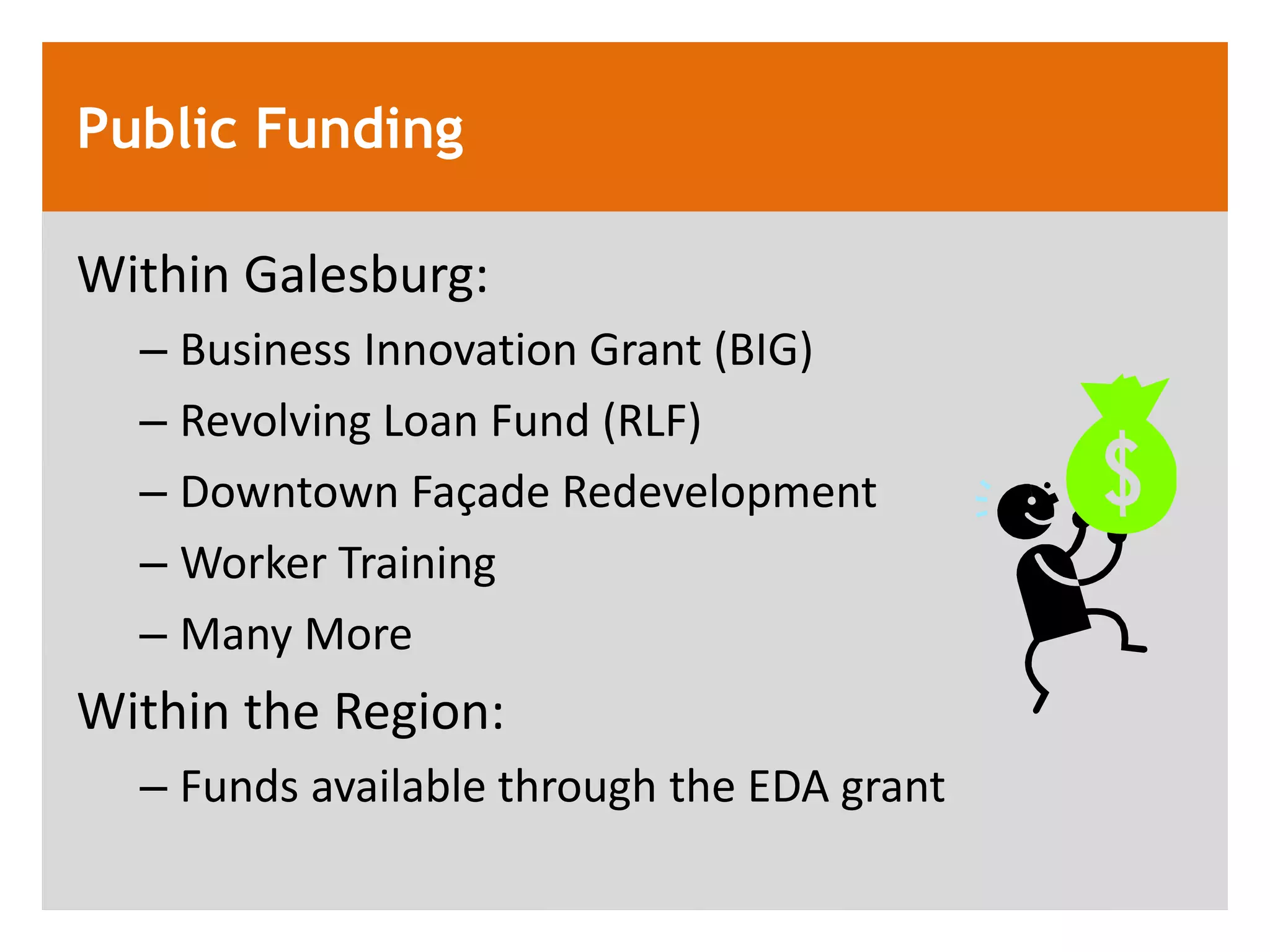 Public Funding

Within Galesburg:
  &ndash; Business Innovation Grant (BIG)
  &ndash; Revolving Loan Fund (RLF)
  &ndash; Downtown Fa&ccedil;ade Redevelopment
  &ndash; Worker Training
  &ndash; Many More
Within the Region:
  &ndash; Funds available through the EDA grant
 