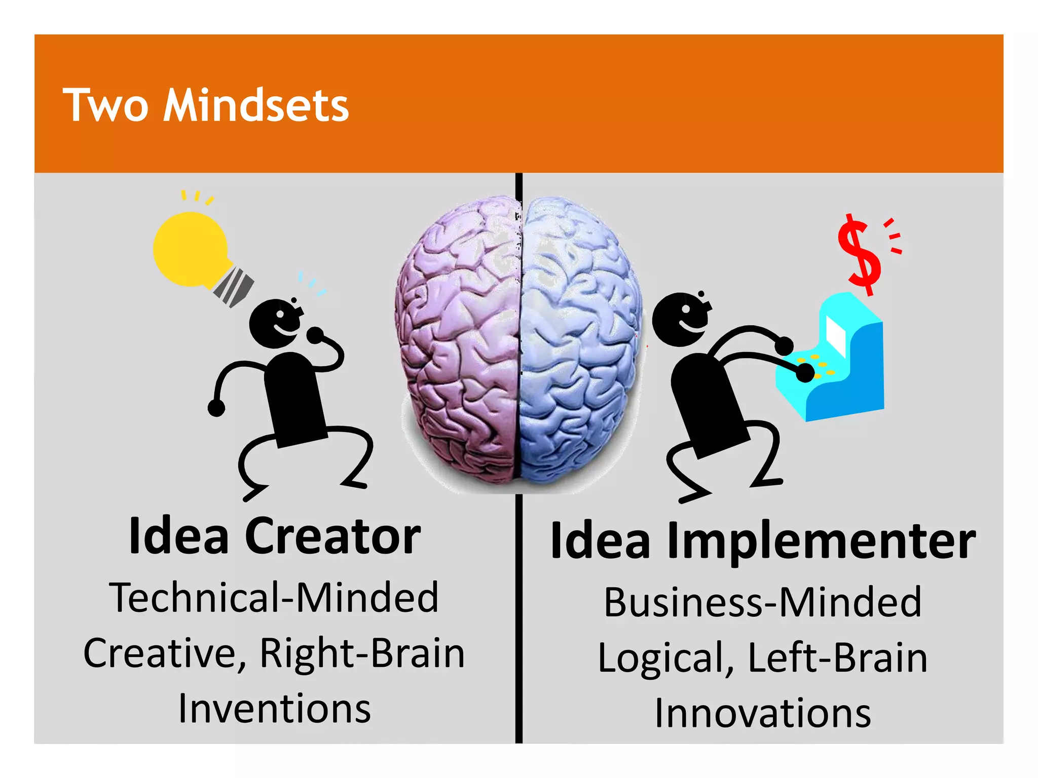 Two Mindsets




  Idea Creator          Idea Implementer
 Technical-Minded        Business-Minded
Creative, Right-Brain    Logical, Left-Brain
     Inventions             Innovations
 