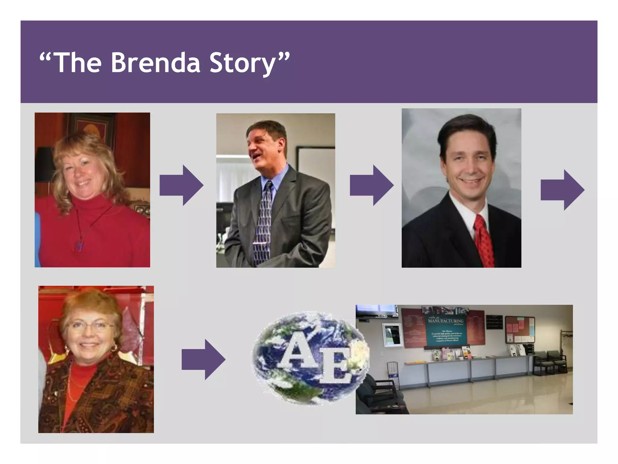 &ldquo;The Brenda Story&rdquo;
 