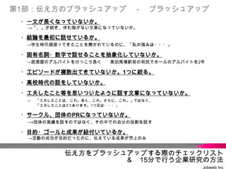 第1部：伝え方のブラッシュアップ －

ブラッシュアップ

・一文が長くなっていないか。
→「、」が続き、休む隙がない文章になっていないか。

・結論を最初に話せているか。
→学生時代頑張ってきたことを聞かれているのに、「私の強みは・・・」

・固有名詞・数字で話せることを抽象化していないか。
→居酒屋のアルバイトをけっこう長く

高田馬場駅前の和民でホールのアルバイトを2年

・エピソードが複数出てきていないか。1つに絞る。
・高校時代の話をしていないか。
・工夫したこと等を思いついたように話す文章になっていないか。
→

「工夫したことは、これ。あと、これ。さらに、これ。」ではなく、
「工夫したことは3つあります。1つ目は・・・」

・サークル、団体のPRになっていないか。
→団体の実績を話すのではなく、その中での自分の役割を話す
・目的・ゴールと成果が紐付いているか。
→活動の成功が目的だったのに、伝えている成果が売上のみ

2014/1/27

伝え方をブラッシュアップする際のチェックリスト
＆ 15分で行う企業研究の方法
8
Jobweb Inc

 