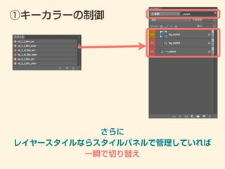 ①キーカラーの制御
さらに
レイヤースタイルならスタイルパネルで管理していれば
一瞬で切り替え
 