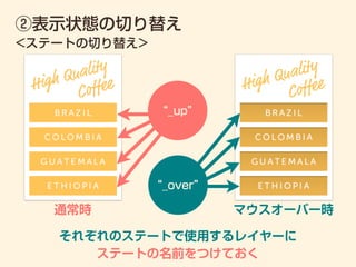 ②表示状態の切り替え
それぞれのステートで使用するレイヤーに
ステートの名前をつけておく
“_up”
“_over”
<ステートの切り替え>
通常時 マウスオーバー時
 