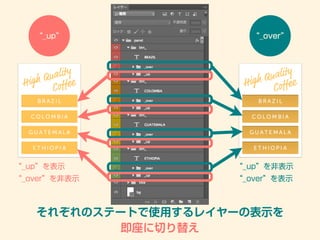 “_up” “_over”
“_up”を表示
“_over”を非表示
“_up”を非表示
“_over”を表示
それぞれのステートで使用するレイヤーの表示を
即座に切り替え
 
