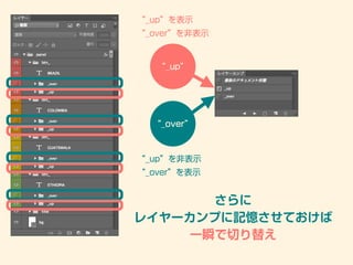 さらに
レイヤーカンプに記憶させておけば
一瞬で切り替え
“_up”を表示
“_over”を非表示
“_up”を非表示
“_over”を表示
“_up”
“_over”
 