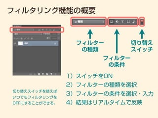 フィルタリング機能の概要
フィルター
の種類
フィルター
の条件
切り替え
スイッチ
1）スイッチをON
2）フィルターの種類を選択
3）フィルターの条件を選択・入力
4）結果はリアルタイムで反映
切り替えスイッチを使えば
いつでもフィルタリングを
OFFにすることができる。
 