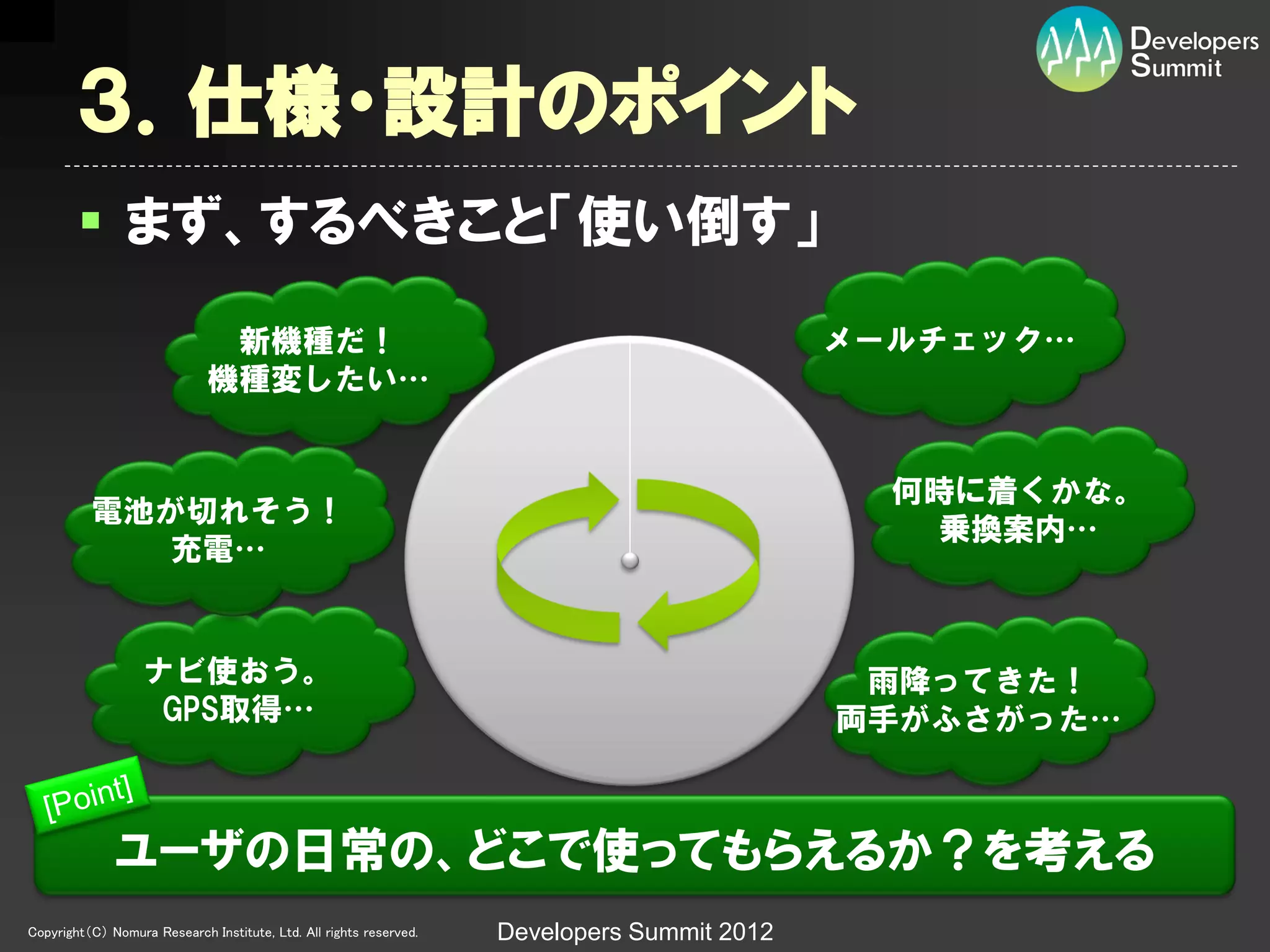 ３．仕様・設計のポイント
         まず、するべきこと「使い倒す」
                              新機種だ！                                                          メールチェック…
                             機種変したい…


                                                                                               何時に着くかな。
          電池が切れそう！
                                                                                                 乗換案内…
             充電…


                   ナビ使おう。                                                                     雨降ってきた！
                    GPS取得…                                                                   両手がふさがった…



              ユーザの日常の、どこで使ってもらえるか？を考える
Copyright（C） Nomura Research Institute, Ltd. All rights reserved.   Developers Summit 2012
 