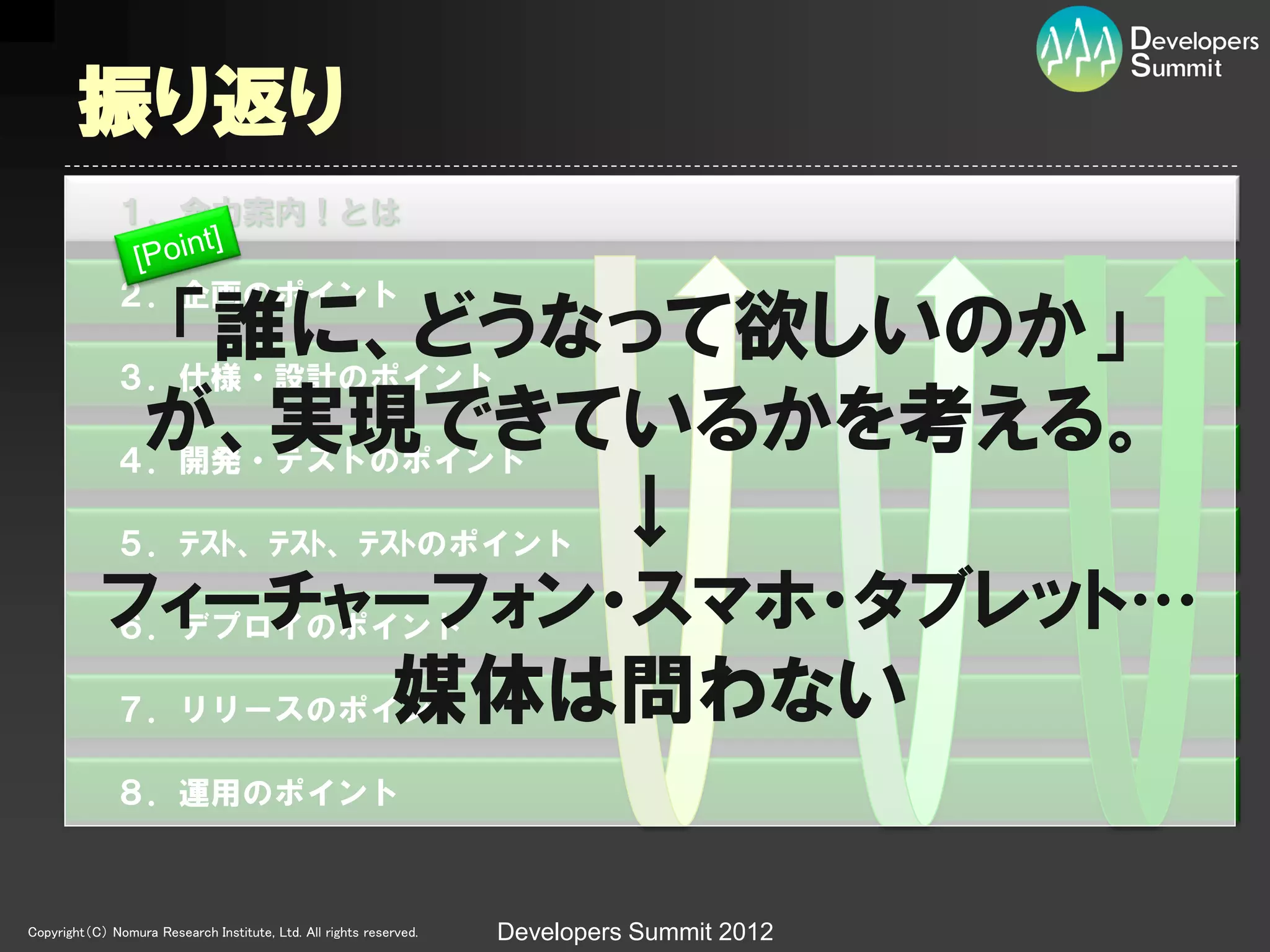 振り返り
              １．全力案内！とは

              ２．企画のポイント
                「誰に、どうなって欲しいのか」
              ３．仕様・設計のポイント
               が、実現できているかを考える。
              ４．開発・テストのポイント

              ５．ﾃｽﾄ、ﾃｽﾄ、ﾃｽﾄのポイント ↓

            フィーチャーフォン・スマホ・タブレット…
            ６．デプロイのポイント

              ７．リリースのポイント                                   媒体は問わない
              ８．運用のポイント



Copyright（C） Nomura Research Institute, Ltd. All rights reserved.   Developers Summit 2012
 