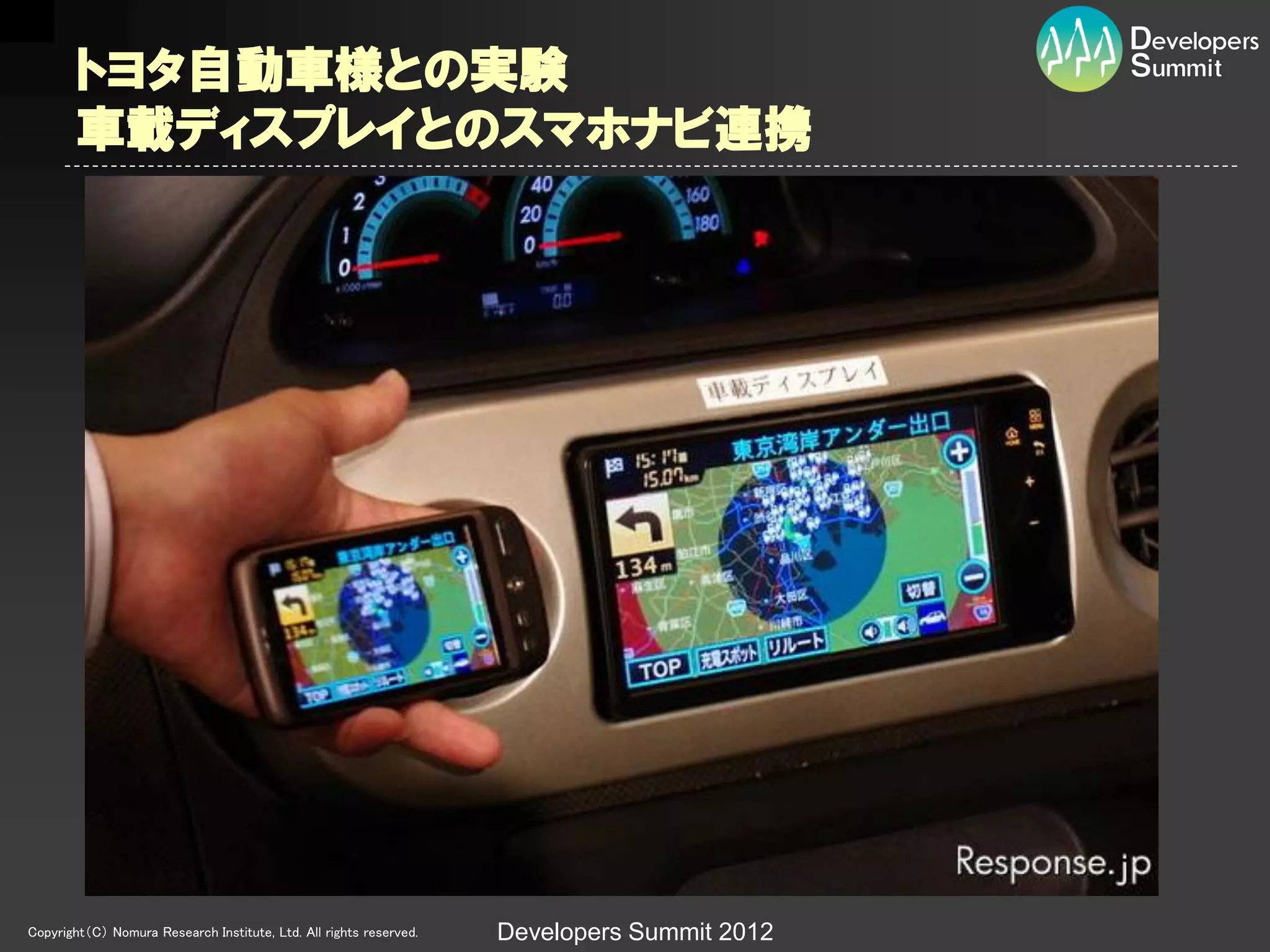 トヨタ自動車様との実験
        車載ディスプレイとのスマホナビ連携




Copyright（C） Nomura Research Institute, Ltd. All rights reserved.   Developers Summit 2012
 