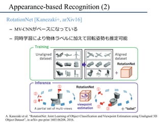 Appearance-based Recognition (2)
•  RotationNet [Kanezaki+, arXiv16]
–  MV-CNNがベースになっている
–  同時学習により物体ラベルに加えて回転姿勢も推定可能
A. K...