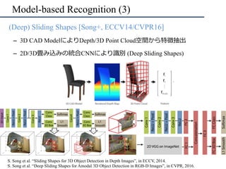 Model-based Recognition (3)
•  (Deep) Sliding Shapes [Song+, ECCV14/CVPR16]
–  3D CAD ModelによりDepth/3D Point Cloud空間から特徴抽出...
