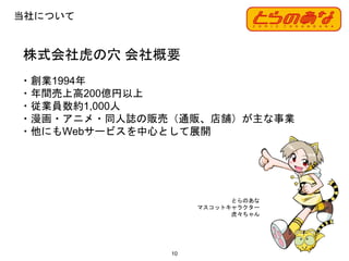 株式会社虎の穴 会社概要
10
・創業1994年
・年間売上高200億円以上
・従業員数約1,000人
・漫画・アニメ・同人誌の販売（通販、店舗）が主な事業
・他にもWebサービスを中心として展開
とらのあな
マスコットキャラクター
虎々ちゃん
当社について
 