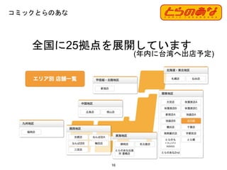 全国に25拠点を展開しています
16
(年内に台湾へ出店予定)
コミックとらのあな
 