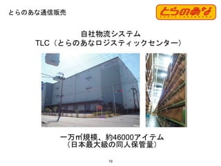 自社物流システム
TLC（とらのあなロジスティックセンター）
とらのあな通信販売
19
一万㎡規模、約46000アイテム
（日本最大級の同人保管量）
 