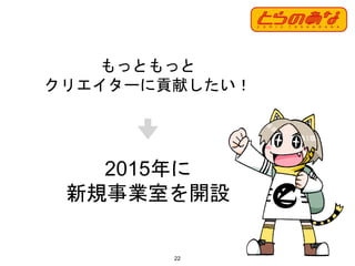 もっともっと
クリエイターに貢献したい！
22
2015年に
新規事業室を開設
 