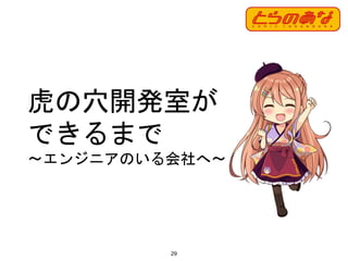 虎の穴開発室が
できるまで
〜エンジニアのいる会社へ〜
29
 